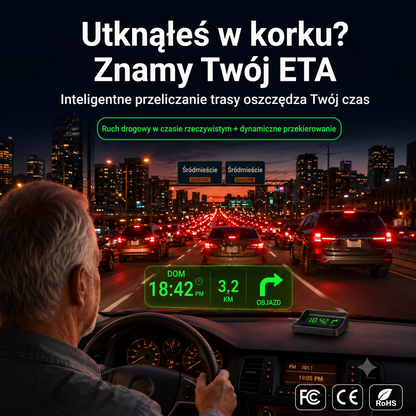 Inteligentny Wyświetlacz Samochodowy HUD GPS z Nawigacją AR i Antyradarem