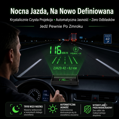 Inteligentny Wyświetlacz Samochodowy HUD GPS z Nawigacją AR i Antyradarem