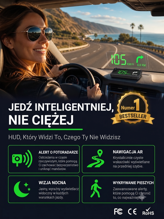 Inteligentny Wyświetlacz Samochodowy HUD GPS z Nawigacją AR i Antyradarem