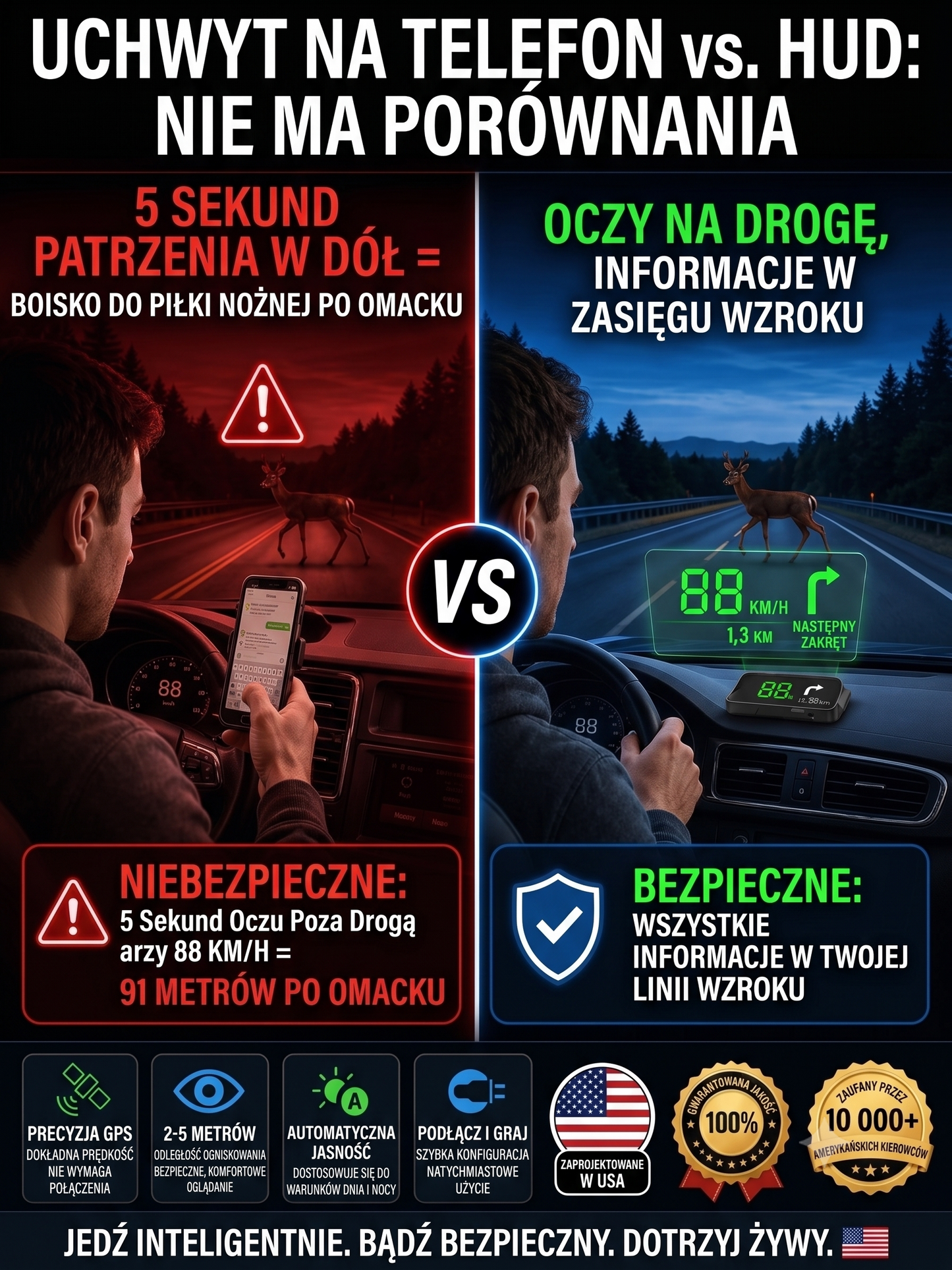 Inteligentny Wyświetlacz Samochodowy HUD GPS z Nawigacją AR i Antyradarem