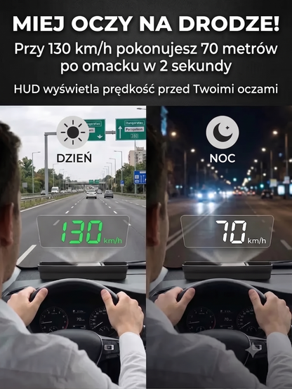 Inteligentny Wyświetlacz Samochodowy HUD GPS z Nawigacją AR i Antyradarem