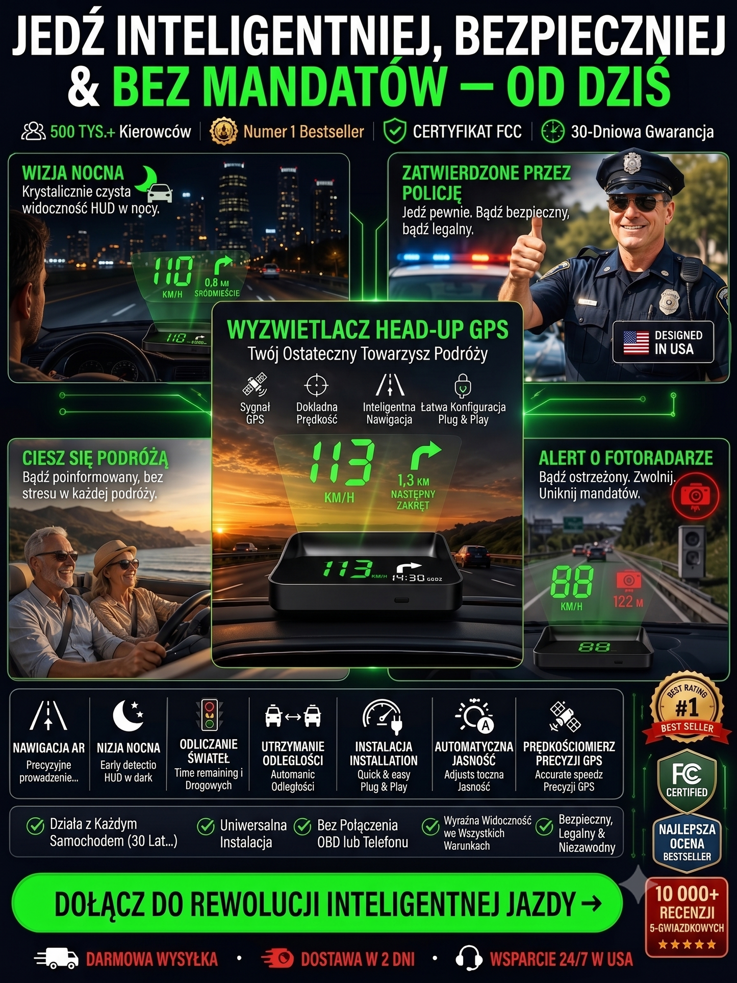 Inteligentny Wyświetlacz Samochodowy HUD GPS z Nawigacją AR i Antyradarem