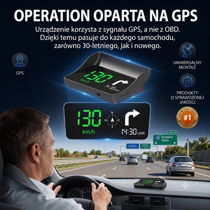 Inteligentny Wyświetlacz Samochodowy HUD GPS z Nawigacją AR i Antyradarem
