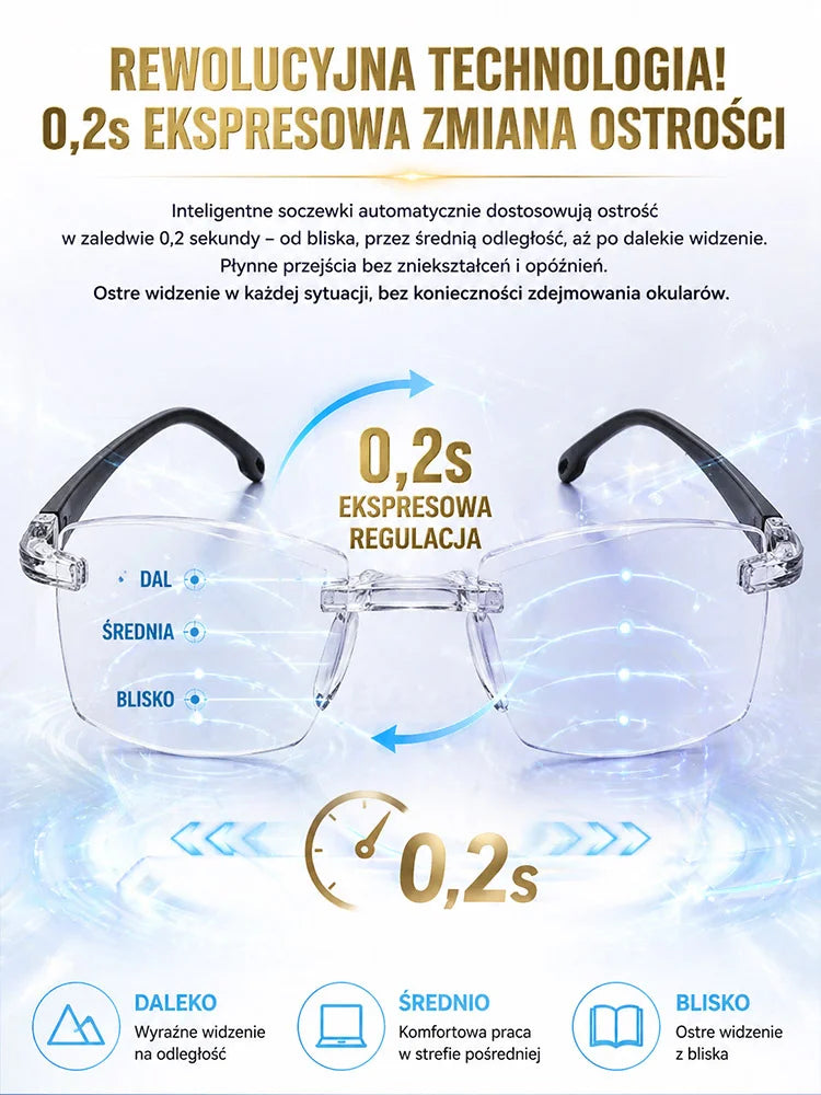 Fotochromowe Okulary do Czytania - Anti Blue