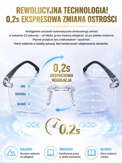 Fotochromowe Okulary do Czytania - Anti Blue